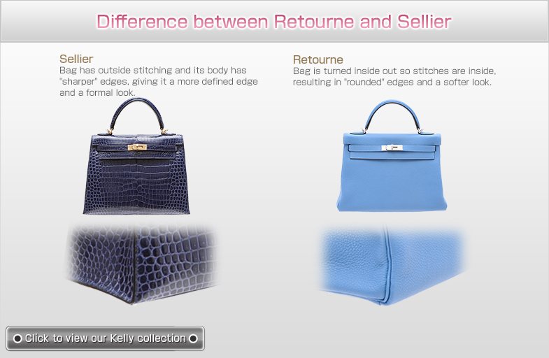 Difference between Retourne and Sellier Sellier:Bag has outside stitching and its body has sharper edges, giving it a more defined edge and a formal look.
Retourne:Bag is turned inside out so stitches are inside, resulting in 